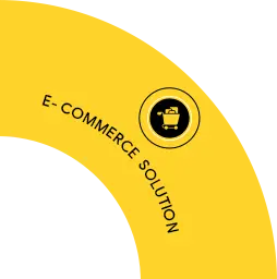 E- commerce  solution
